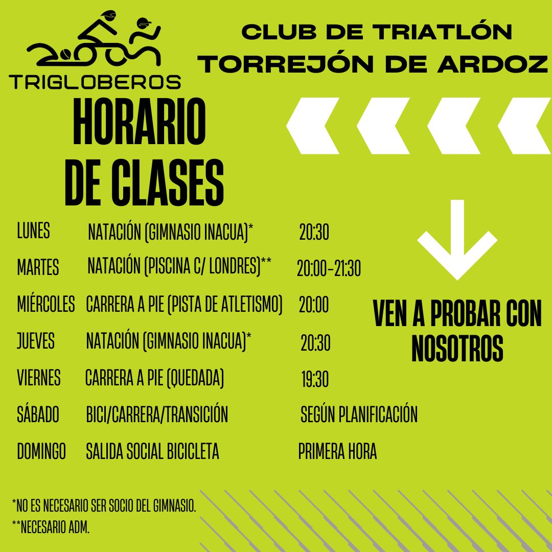Horarios de las clases presenciales del Club Trigloberos